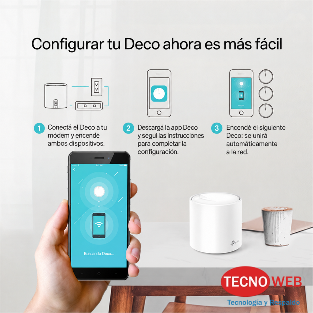 Router Wifi Mesh 2 Unidades Tp-link Deco X20 Ax1800