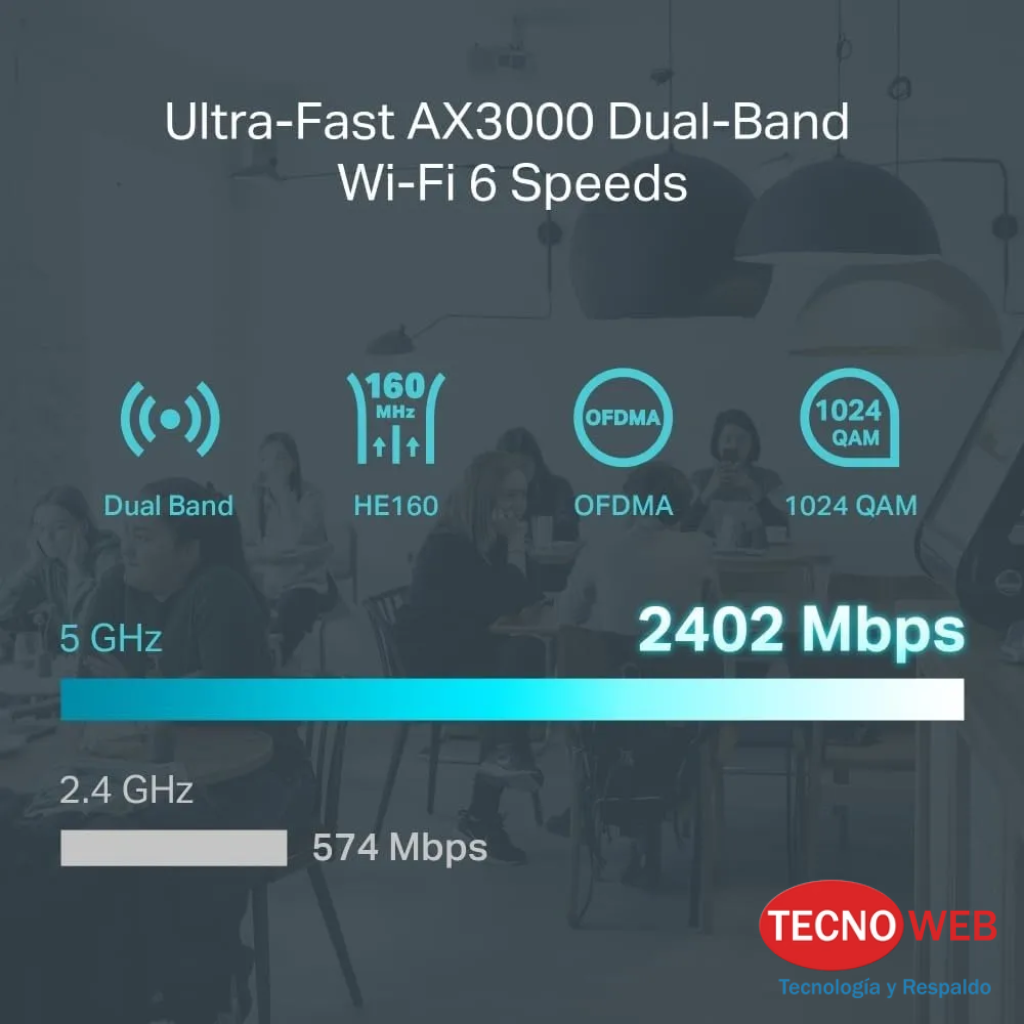 Router Wi-fi 6 Tp-link Er706w Vpn Gigabit Omada Ax3000