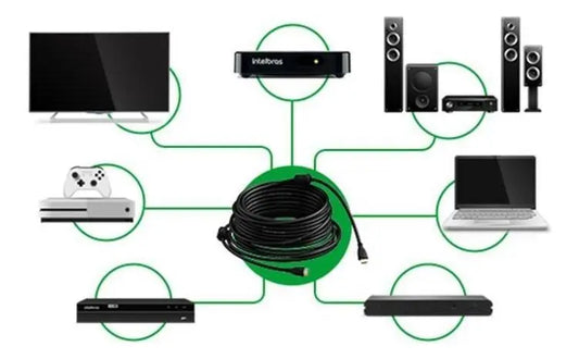 Cable Hdmi 2.0 4k 10 Metros Intelbras