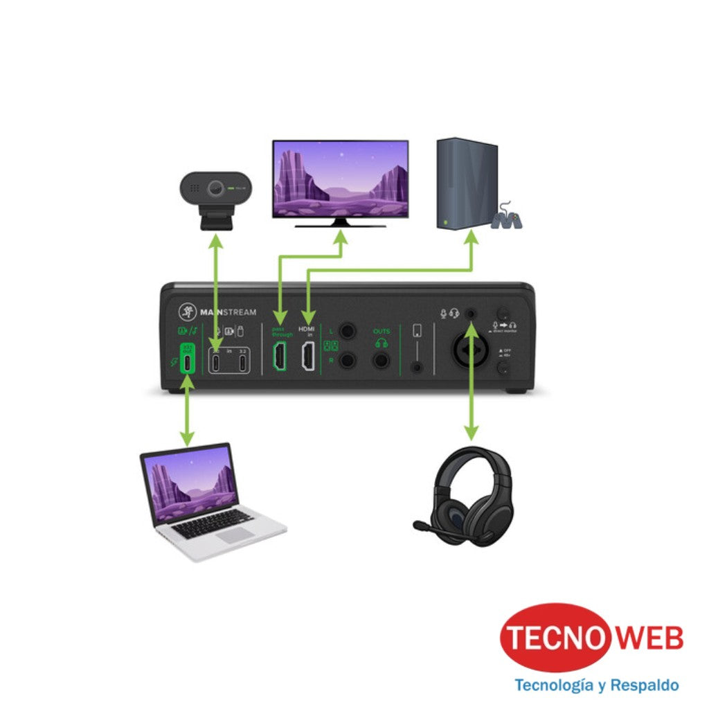 interfaz de video para Streaming