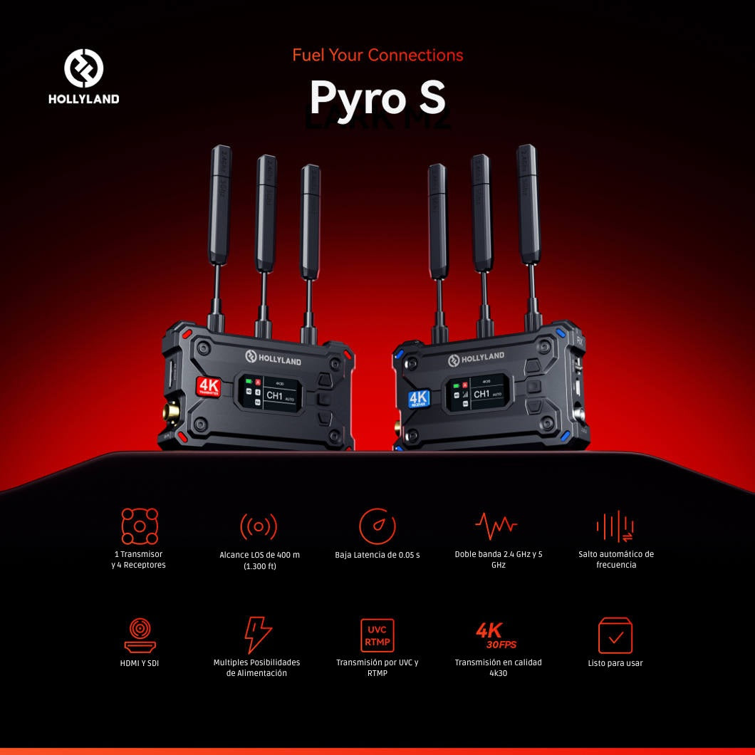 Transmisores de Video 4K Inalámbrico Hollyland Pyro S 4K HDMI SDI