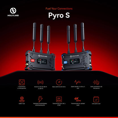 Transmisores de Video 4K Inalámbrico Hollyland Pyro S 4K HDMI SDI