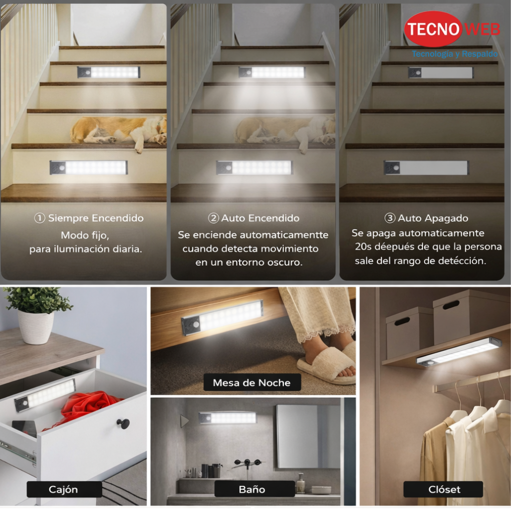 Luz Led recargable con sensor de movimiento y Base magnética