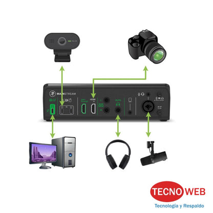 interfaz de video para Streaming