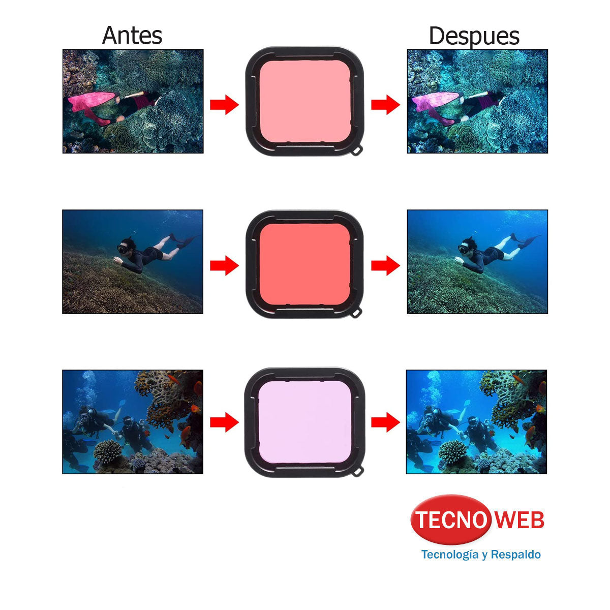 Filtros Para Buceo Compatible Con Cámara Gopro Hero 7