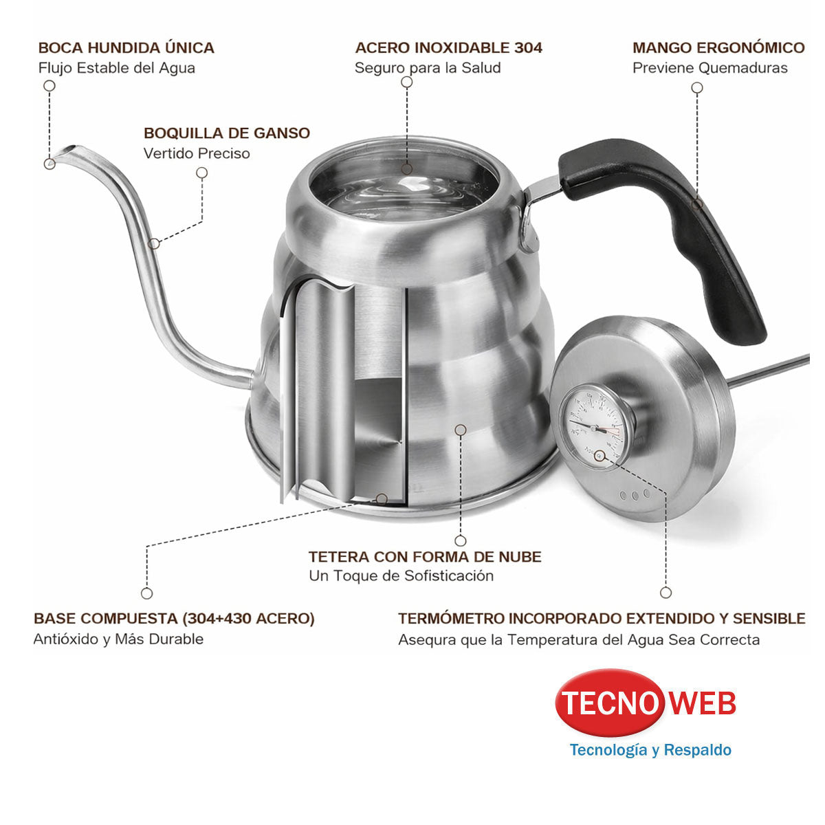 Caldera Pava Cuello de Ganso con Termómetro Barista Café 1.2 L -  GRIS