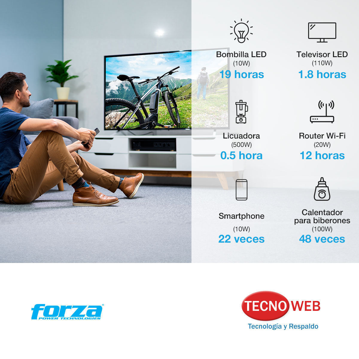 Power Bank Portátil 8 Puertos 300W 1800W Forza FPP-T302