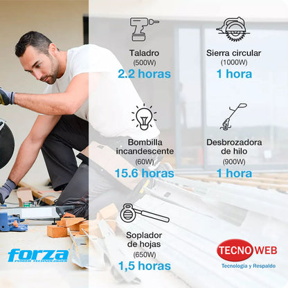 Power Bank Portátil 9 Puertos 700w  Forza FPP-T702