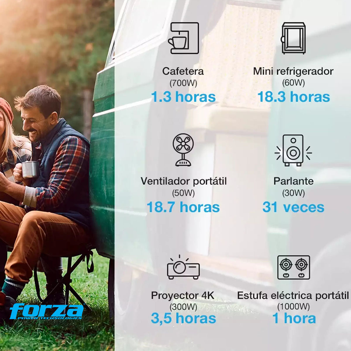 Power Bank Portátil 9 Puertos 700w  Forza FPP-T702