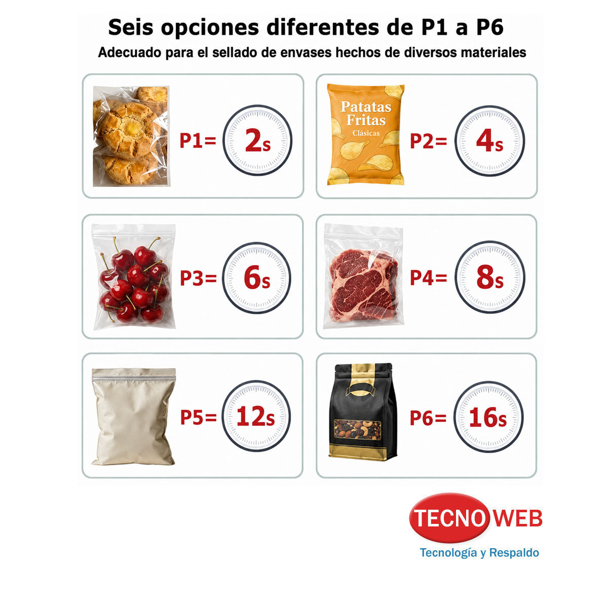 selladora de bolsas portátil inalámbrica 