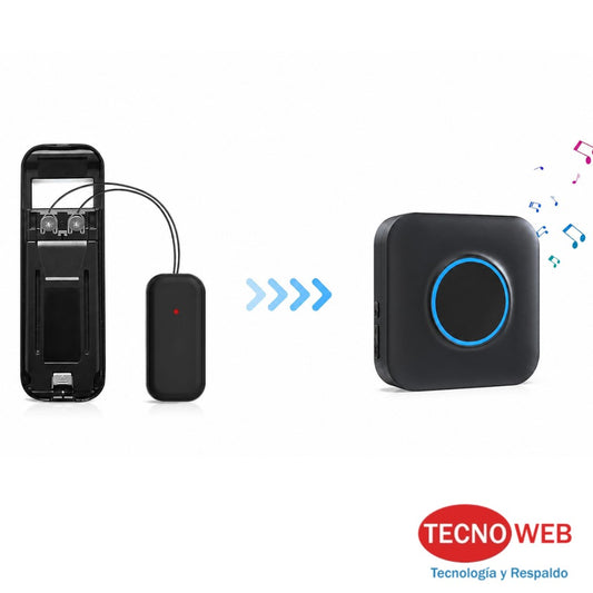 transmisor y receptor compatible con timbre blink 