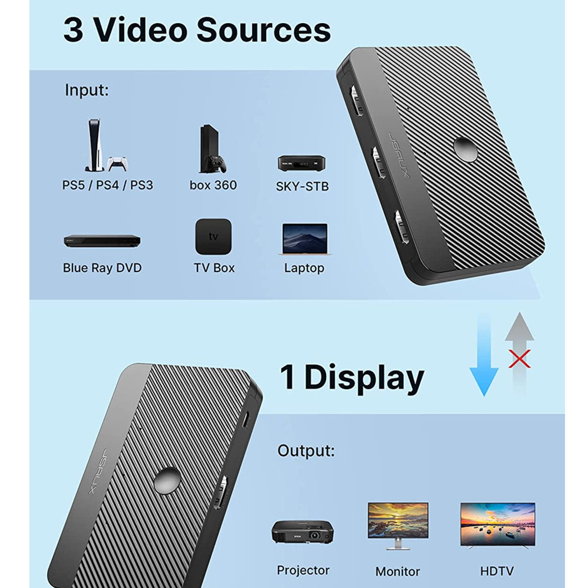 Switch HDMI 3 Entradas 1 Salida 4k  60hz